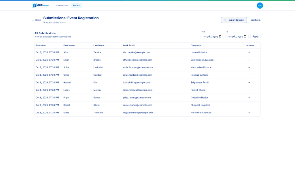 GRTforms submissions table with filtering and export options